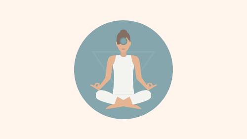 Chakra du 3ème oeil 